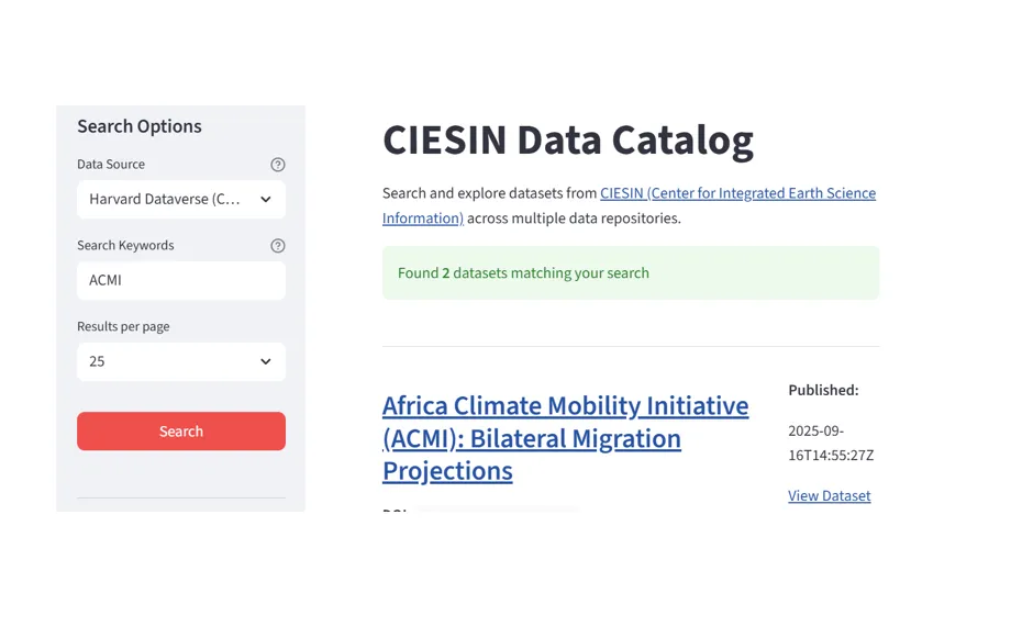 CIESIN Data page